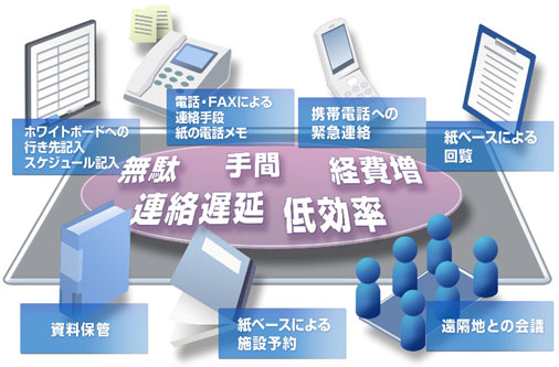 商品紹介