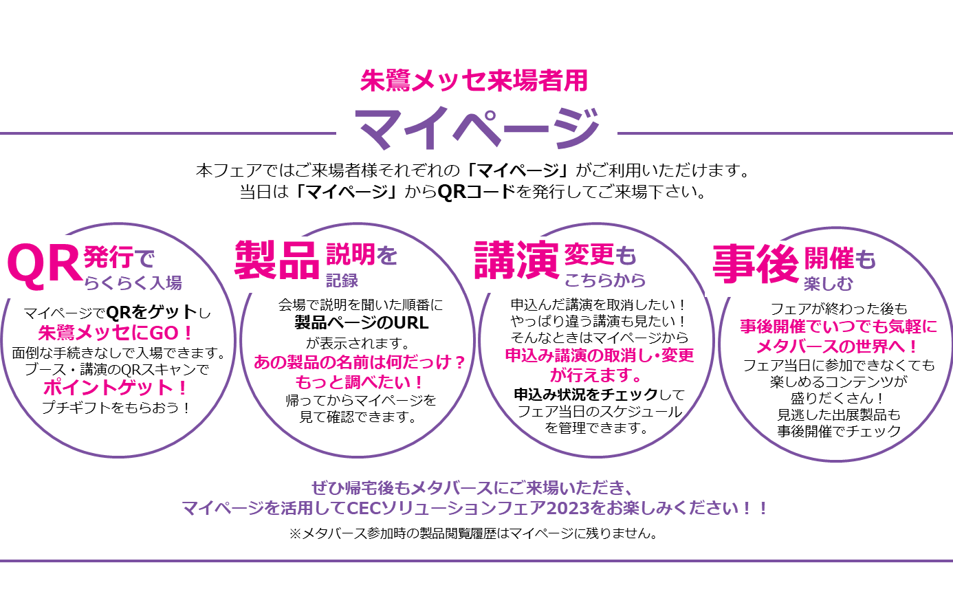 マイページ説明